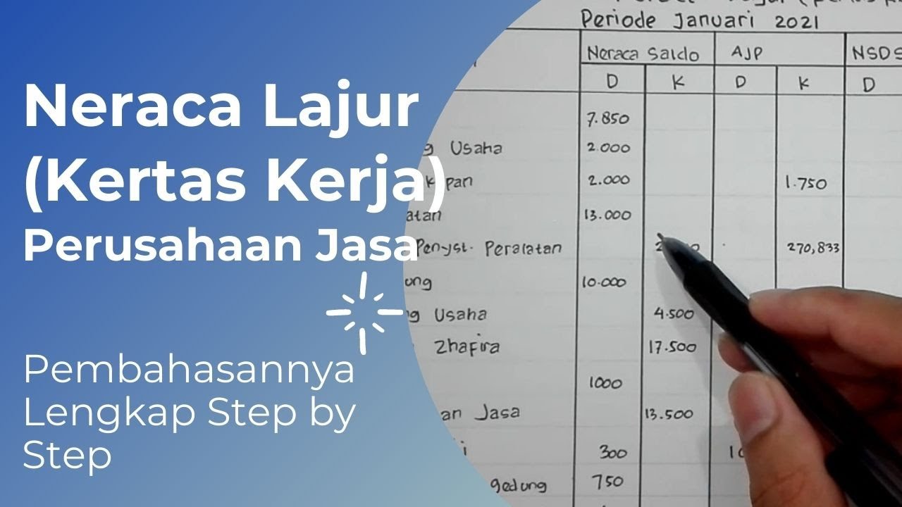 Latihan Soal Penyusunan Neraca Lajur Perusahaan Jasa dan Pembahasanya