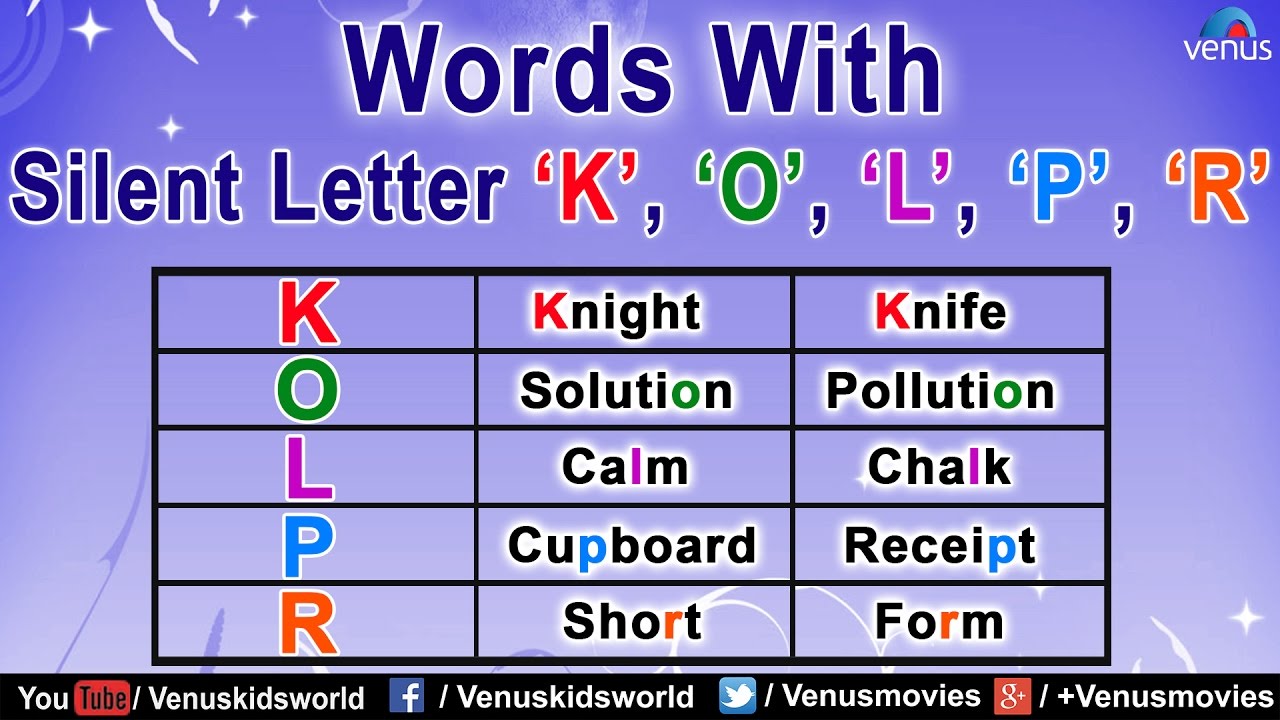 Words With Silent Letter 'K' , 'O' , 'L' , 'P', 'R'