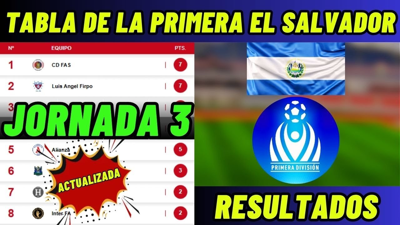 TABLA DE POSICIONES DE LA PRIMERA DIVISI&Oacute;N DE EL SALVADOR - APERTURA - JORNADA 3