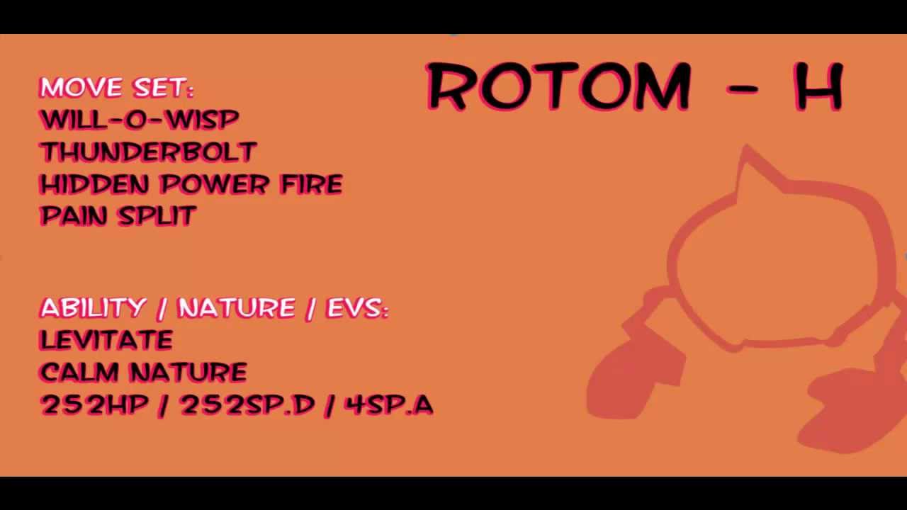 Custom Moveset: ► Rotom-H