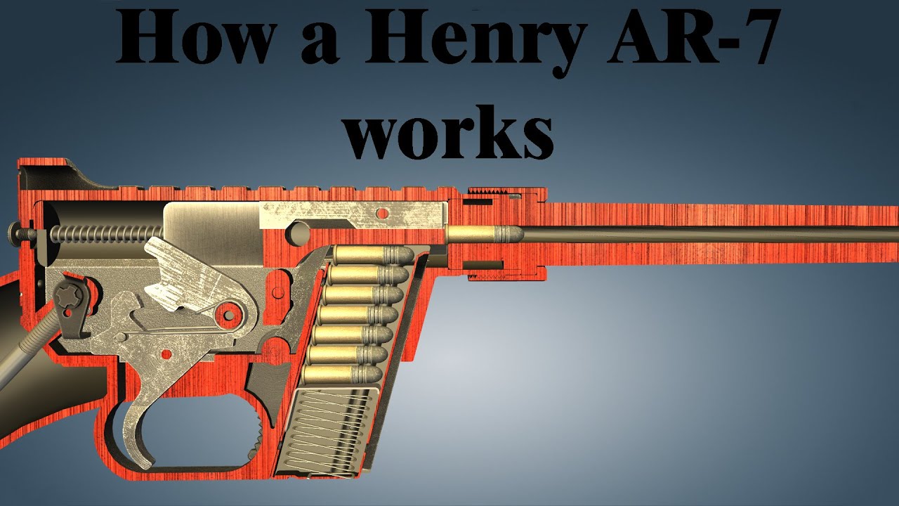 How a Henry AR-7 works | World of Guns