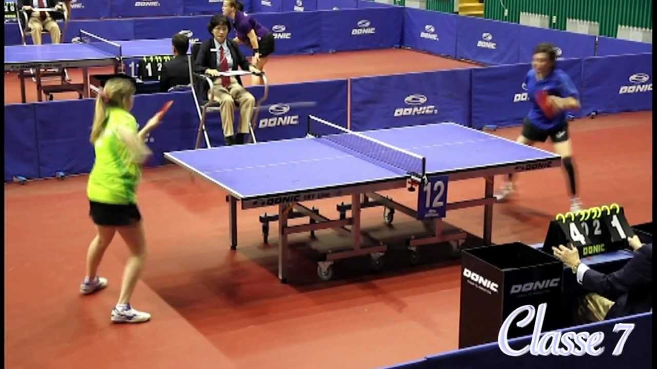 Classification tennis de table Handisport