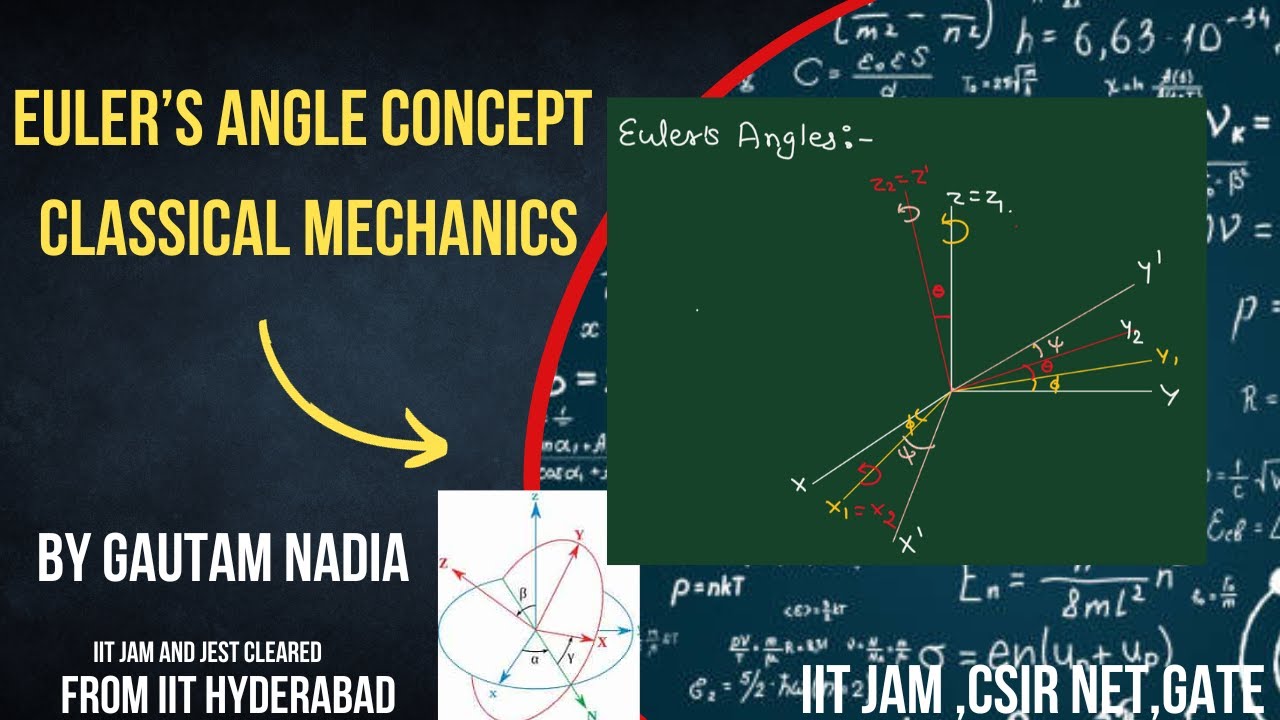 Euler's Angle concept in Classical Mechanics for MSc ,CSIR NET