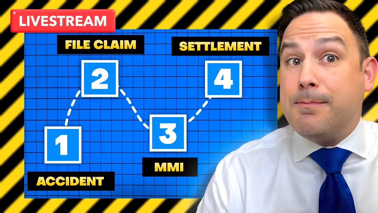 How Long Does a Workers Comp Case ACTUALLY Take?