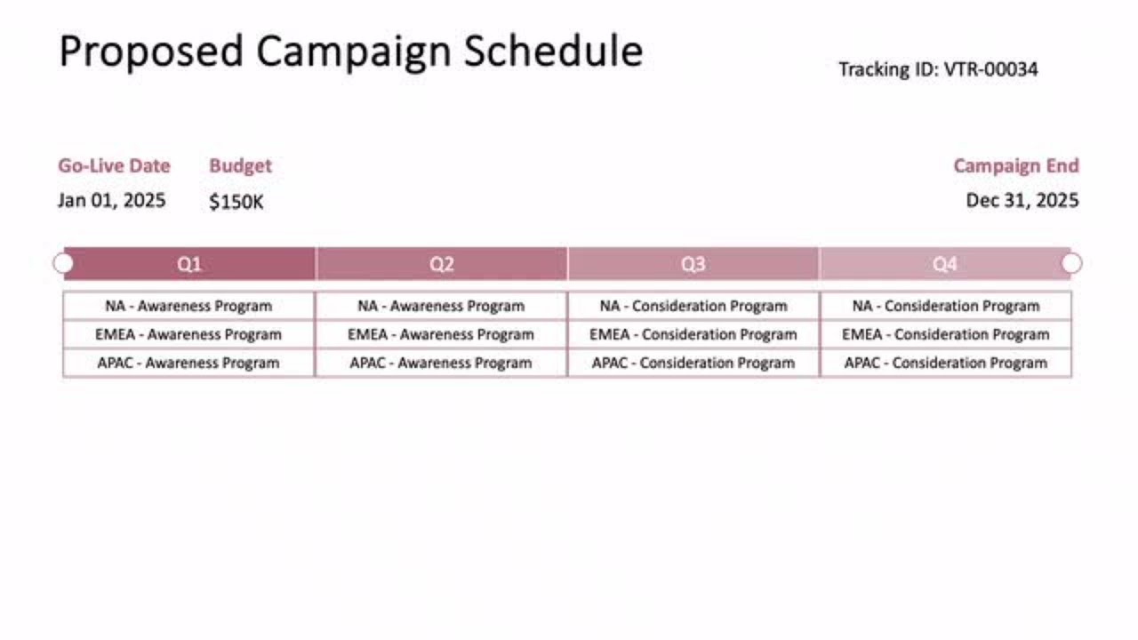 Workfront Planning Overview | Adobe for Business