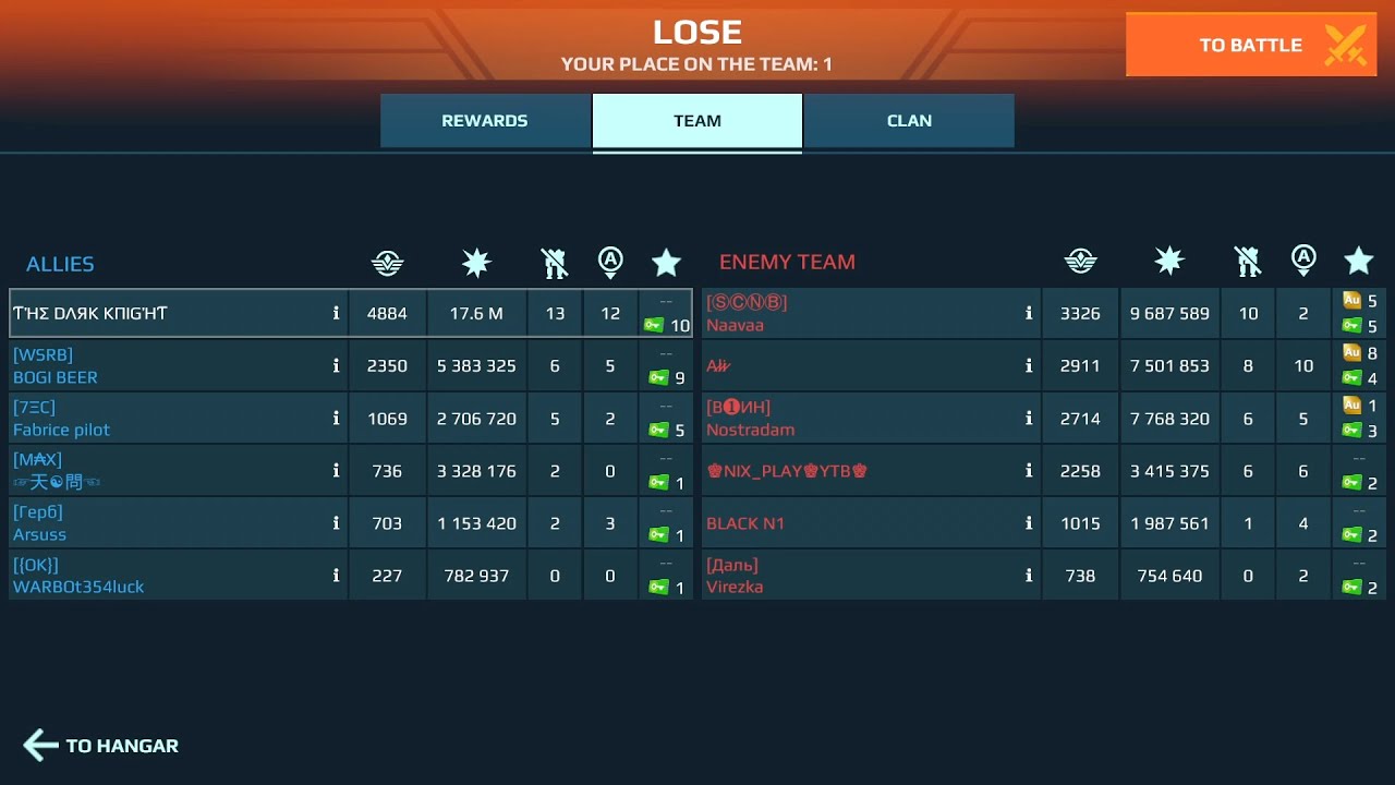 [WR] 🔥 17.6 Million DMG 12 Beacons & LOSE &ndash; Mk3 Gameplay | War Robots