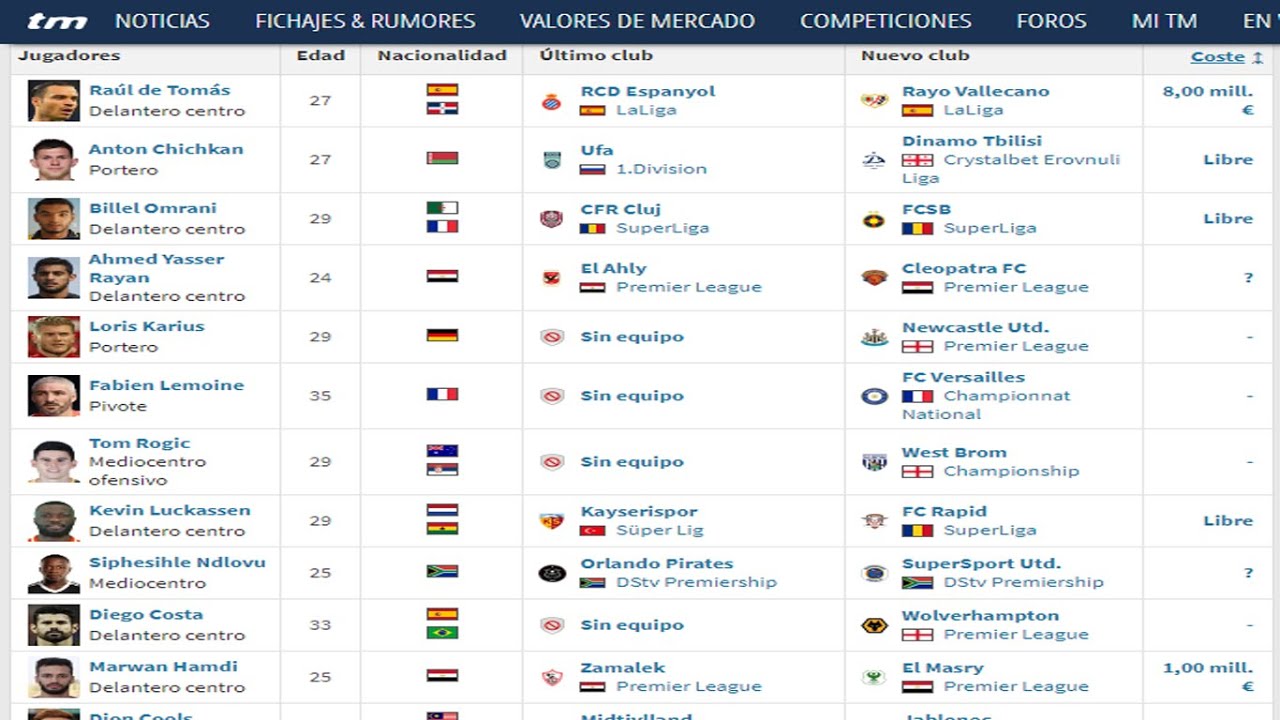 COMO HACER UN OFTION FILE PES 2014 PS2 - INSERTAR UN OF A LA ISO