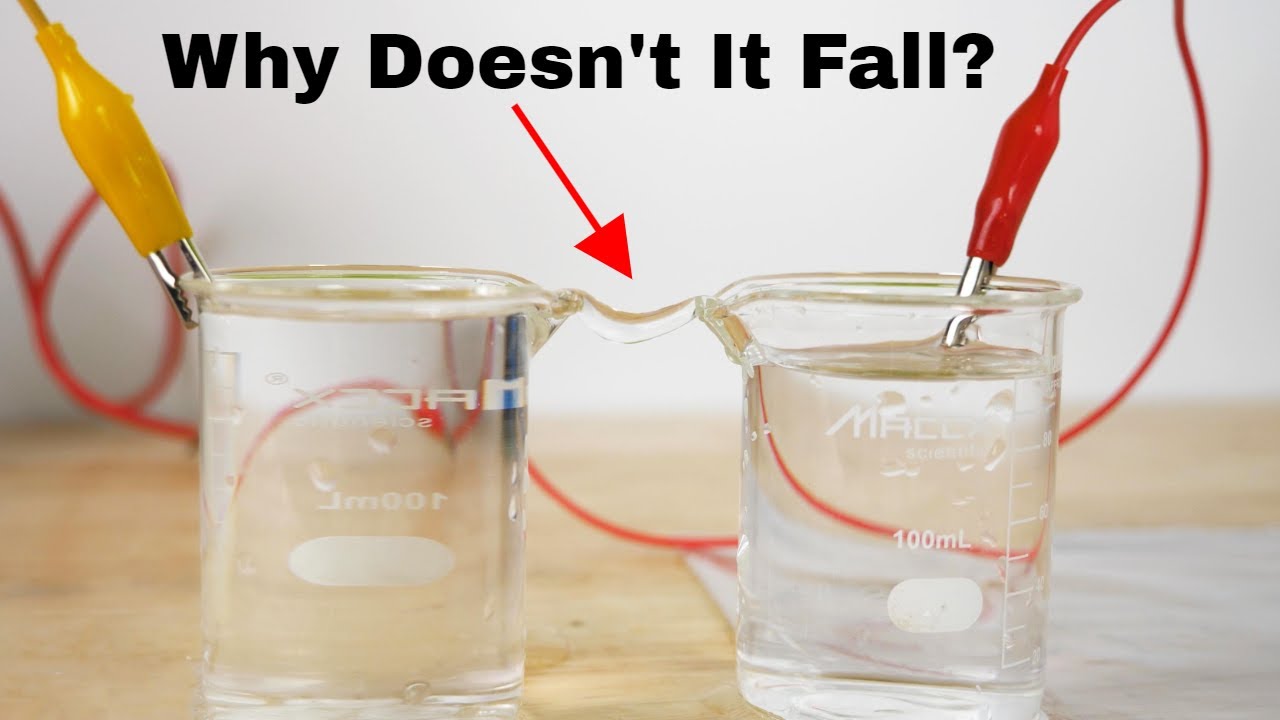 How Does a Floating Water Bridge Work?