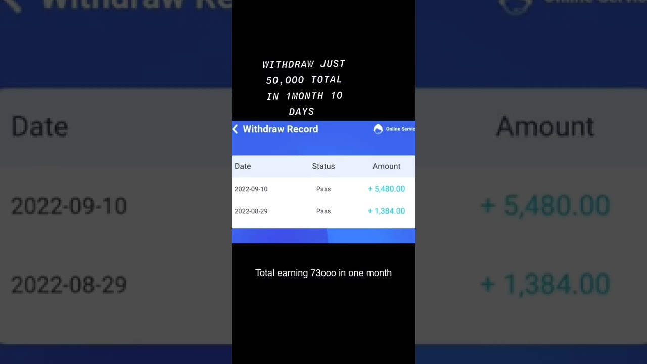 KG app online earning upto 1 lac.  
