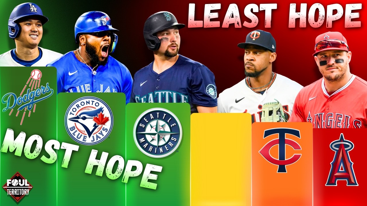 Болельщики MLB проголосовали за то, насколько их команды оптимистично настроены на 2026 год&hellip; Резу...