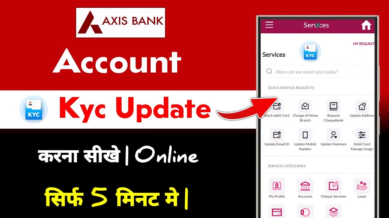 Axis Bank Account Kyc Update Kaise Kare Online 2026 | axis bank kyc update porcess