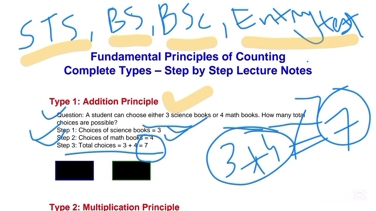 Fundamental Principle Of Counting All Important Questions ⁉️🤷 ESAy Method 🤔✍️ Bs/BSc etc.