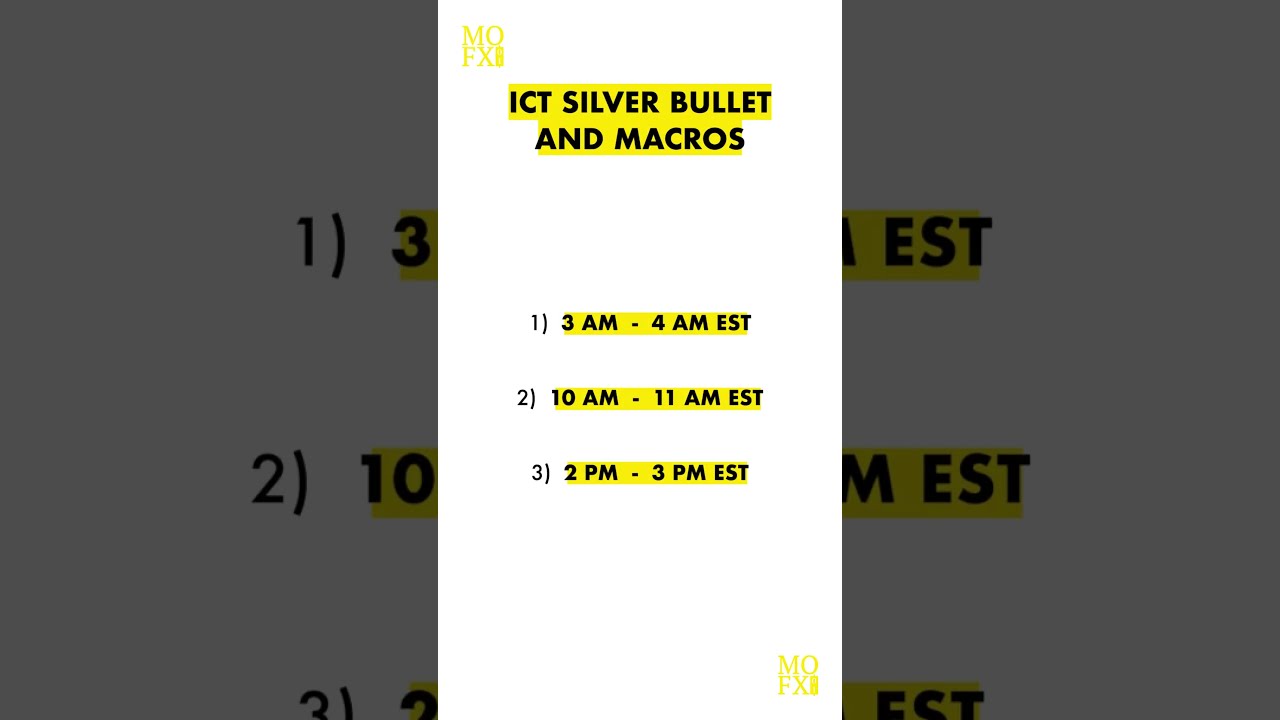 ICT Killzones, Silver Bullet & Macro Time Windows for Precise Entries!  #forexeducation #forextips