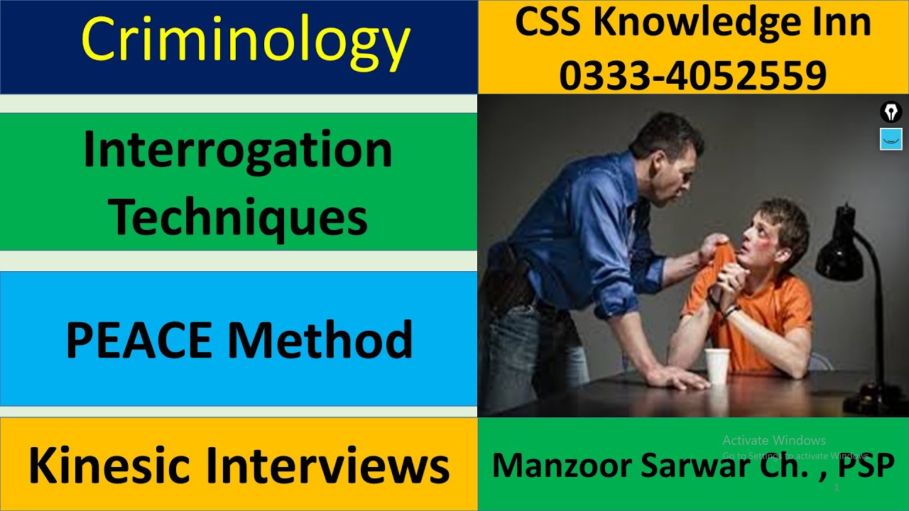 PEACE Method | Kinesic Interviews | Interrogation Techniques |