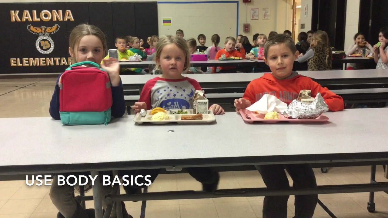 PBIS Lunchroom Expectations