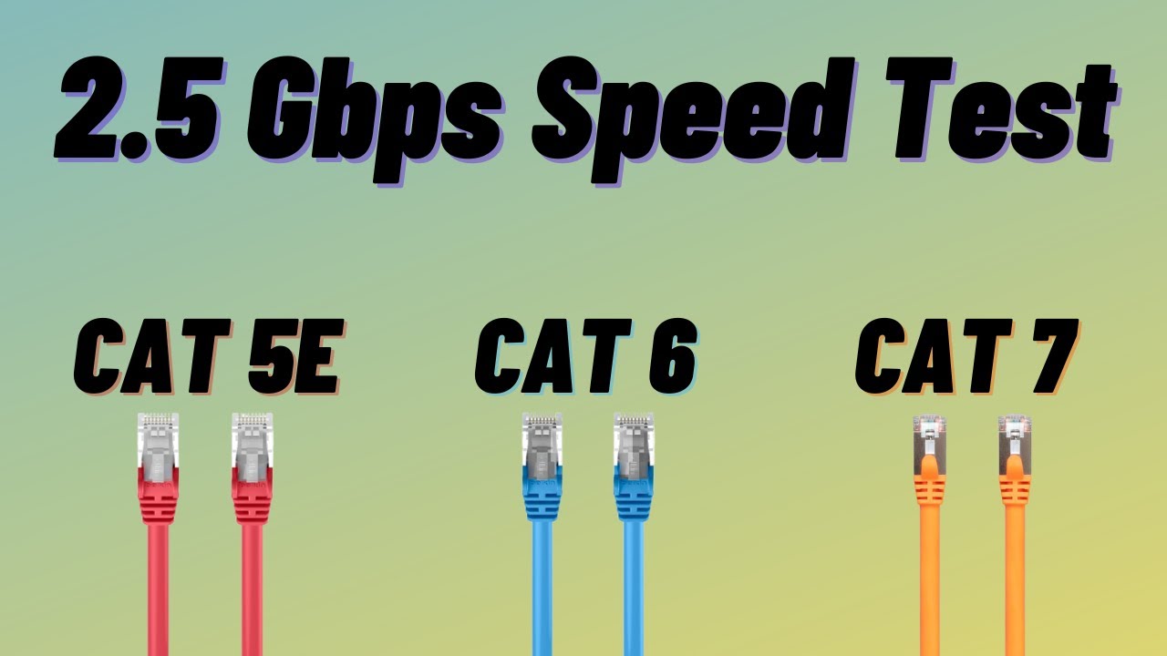 Prędkość kabli Ethernet przetestowana na poziomie 2,5 Gb/s. Por&oacute;wnanie PRĘDKOŚCI kabli Cat 5E, Ca...