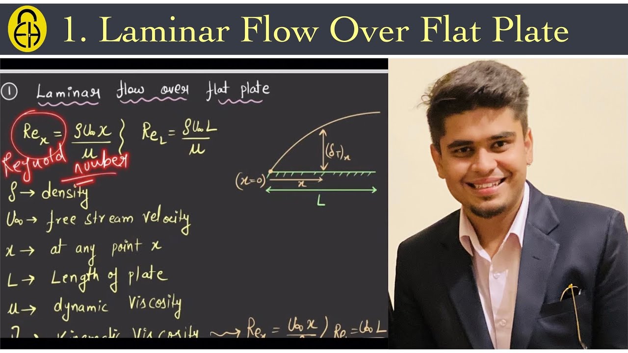 1. Laminar flow over flat plate | Heat Transfer | Forced Convection by Harshvardhan Singh