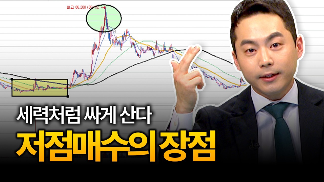 세력처럼 큰 돈 버는 매수타이밍 [일타강사 주미남]