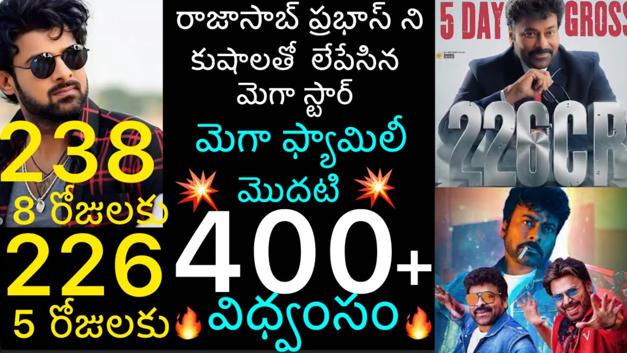 Mana Sankar Varaprasad Box Office Collections / Mana Sankar Varaprasad Worldwide Collections