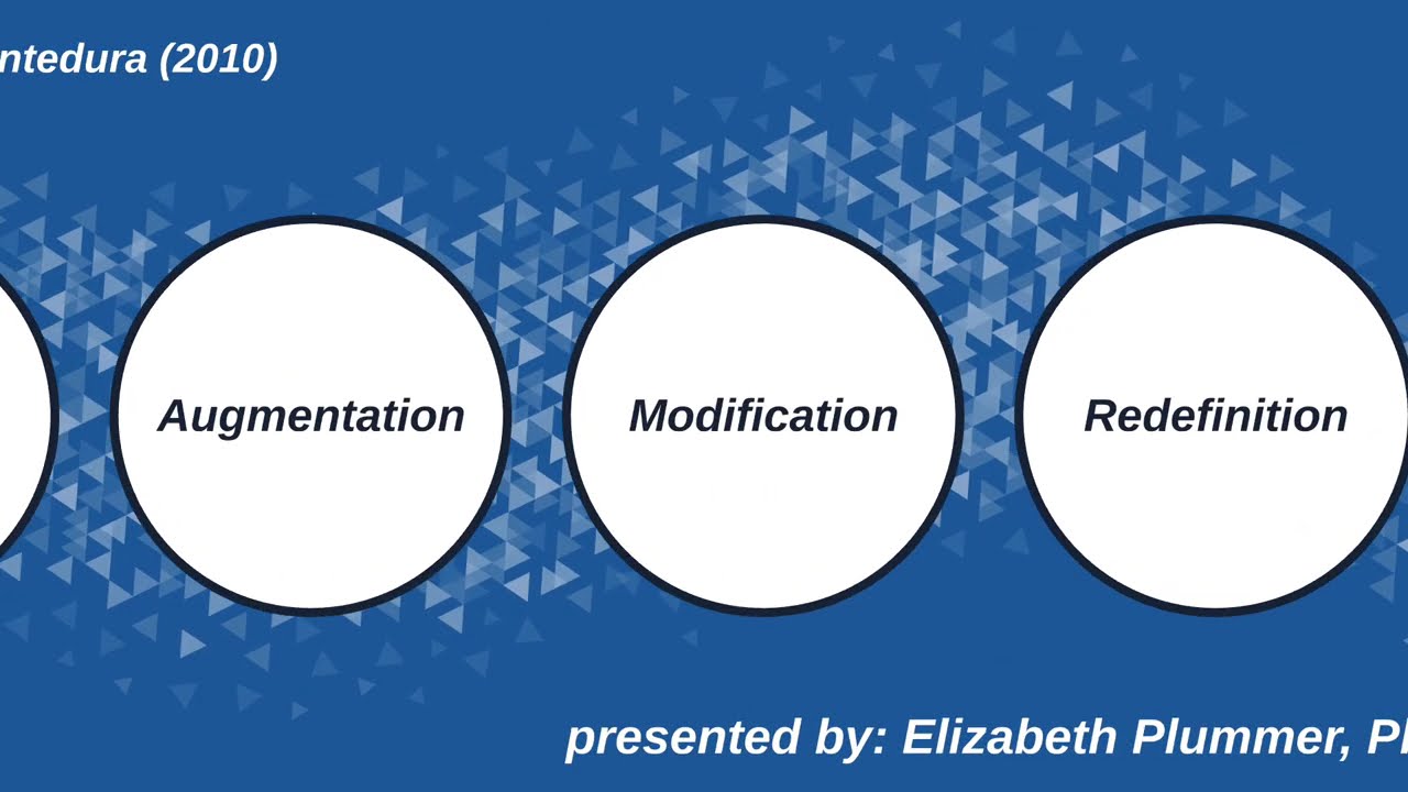 Introduction to the SAMR model | Teaching with Technology