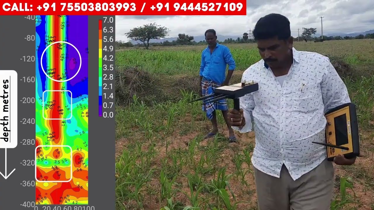 Water Diviner _ Best Thanishka  Call : 9444527109