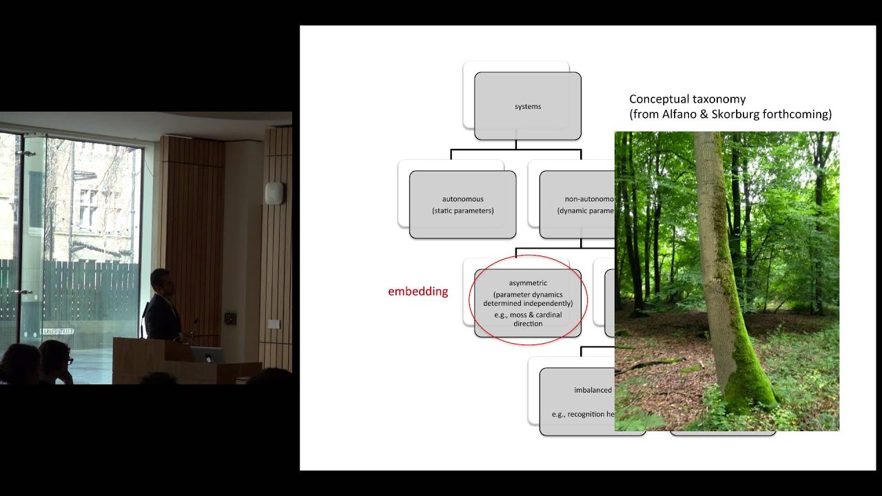 Mark Alfano: Extended knowledge, the recognition heuristic, and epistemic injustice