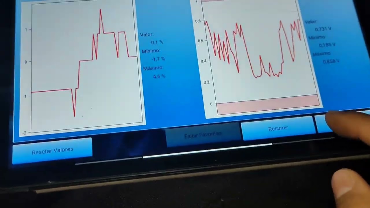 Como usar o scanner  Raven 3 scope
