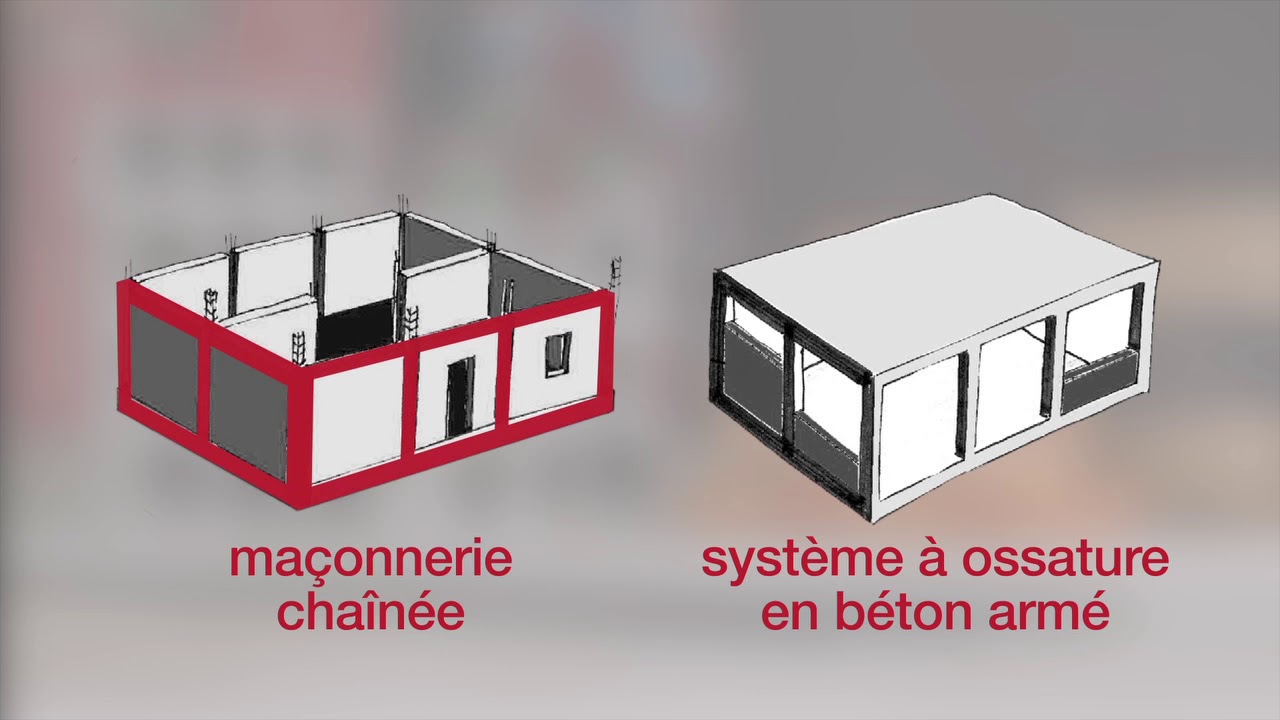 Maçonnerie chaînée 01 de 11: Introduction