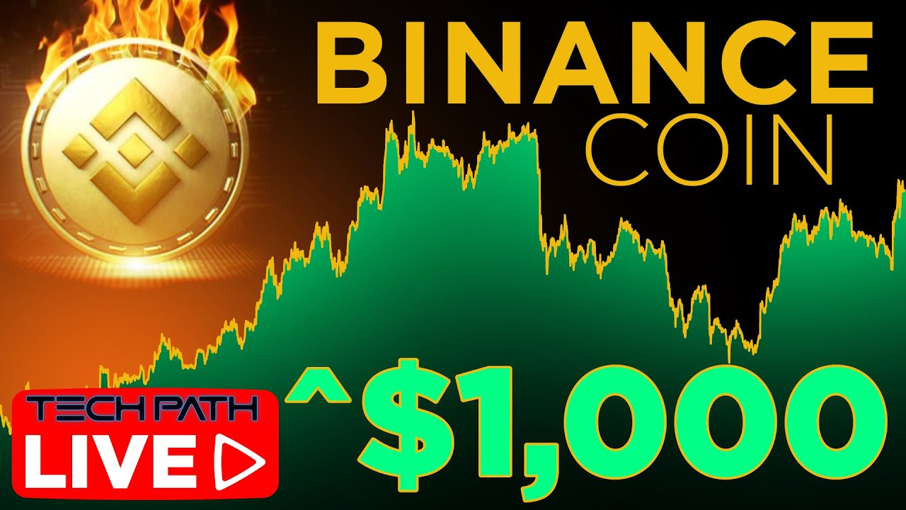 Binance Coin Analysis | BNB To $1,000 + Viewer Questions