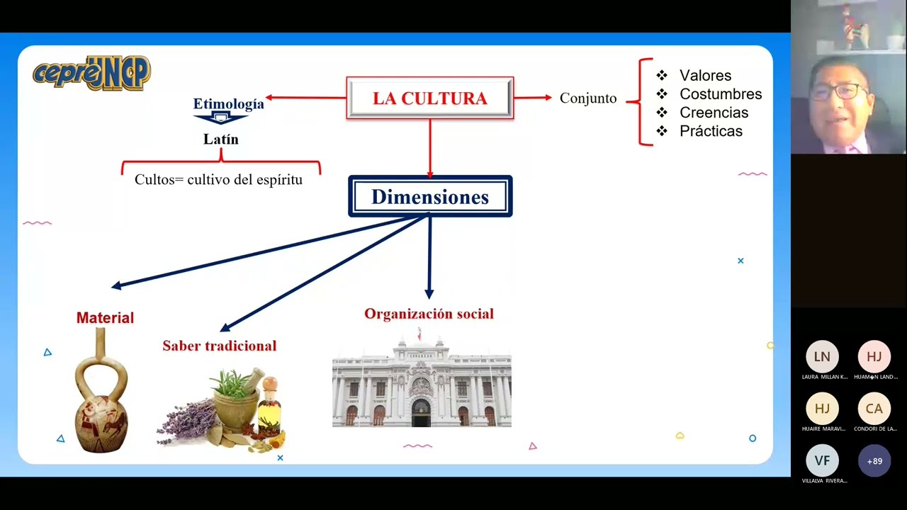 01 CÍVICA - LAS RELACIONES INTERCULTURALES FRENTE A LA CONVIVENCIA SOCIAL - CEPRE UNCP