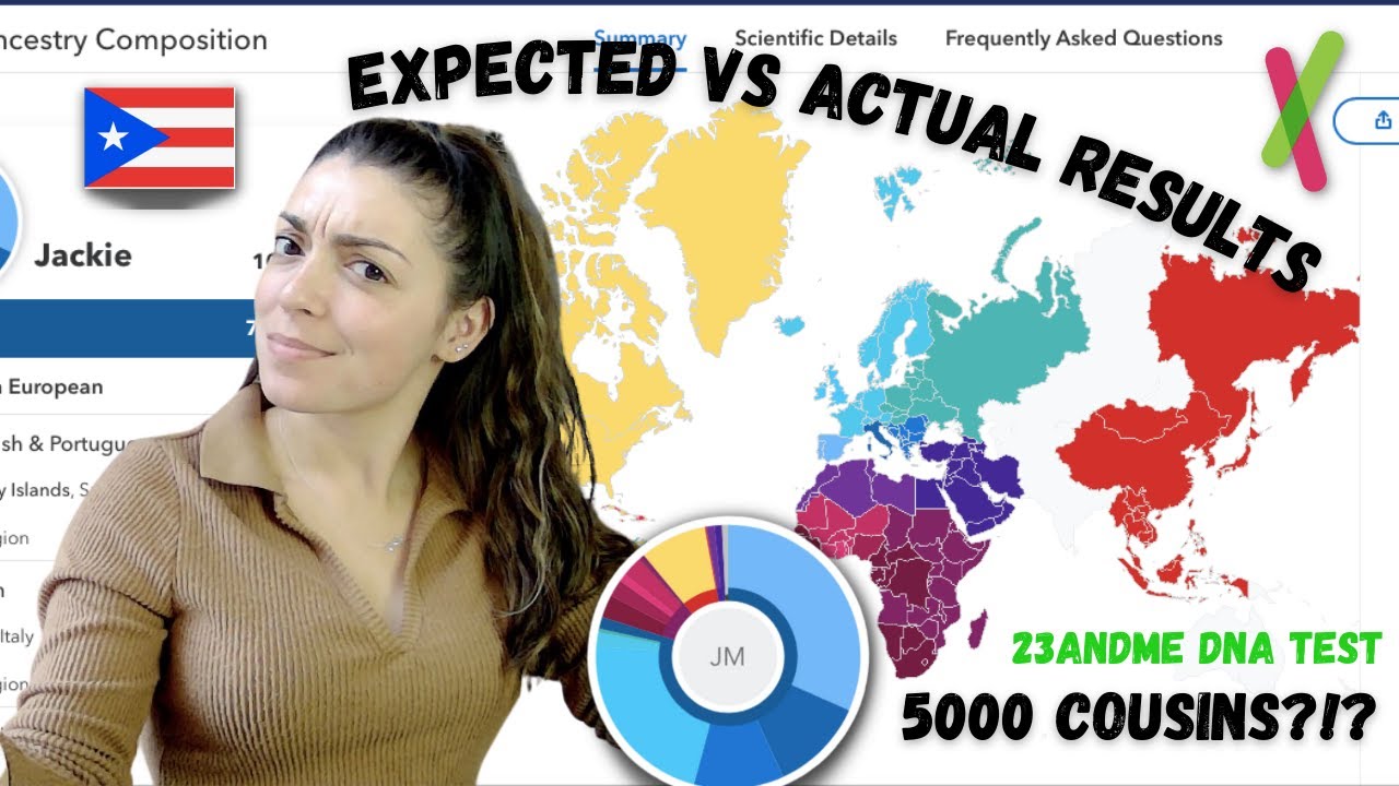 PUERTO RICAN 23andme results | Expected vs Actual. Season 1. Episode 19.