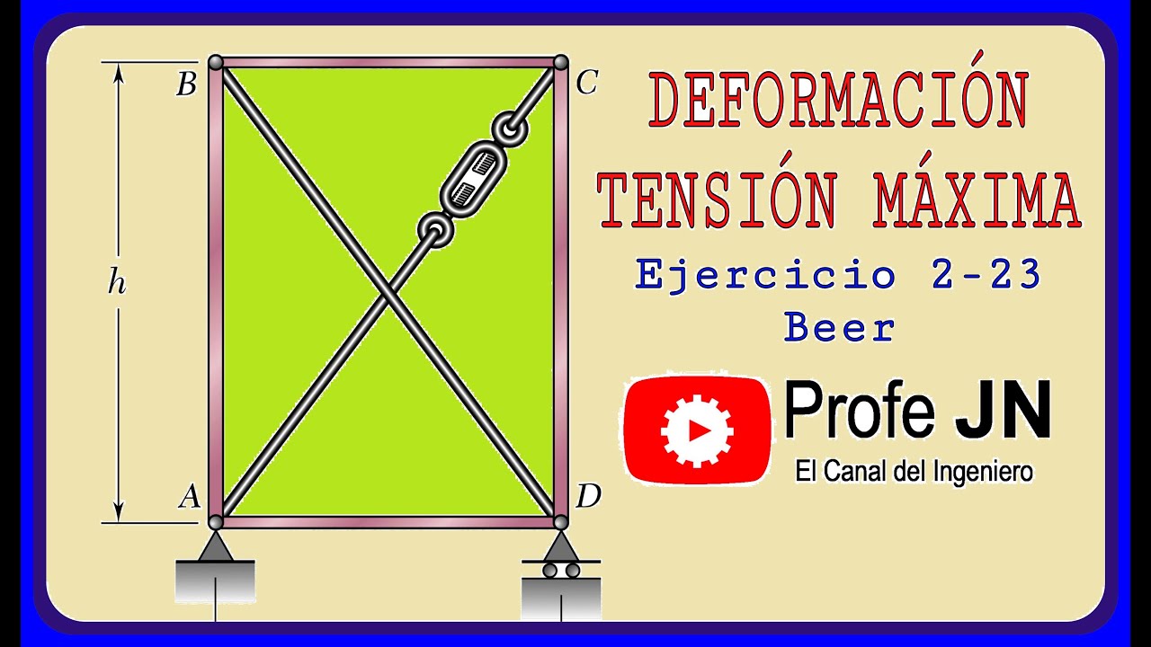 Esfuerzo deformación bajo carga axial - EJERCICIO 2-23 Resistencia de BEER 5 EDICION