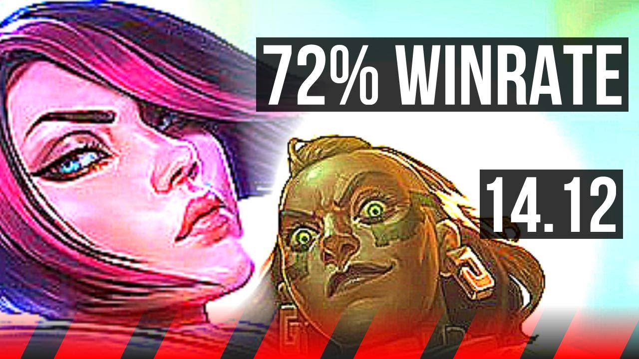 FIORA vs ILLAOI (TOP) | 72% winrate, 7 solo kills | VN Grandmaster | 14.12