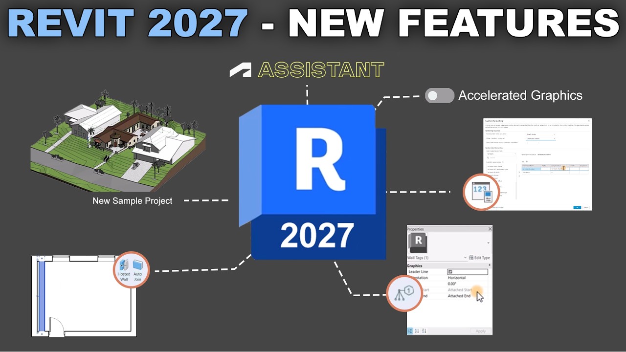 Revit 2027 &mdash; Новые возможности! | Учебное пособие по Revit 2027