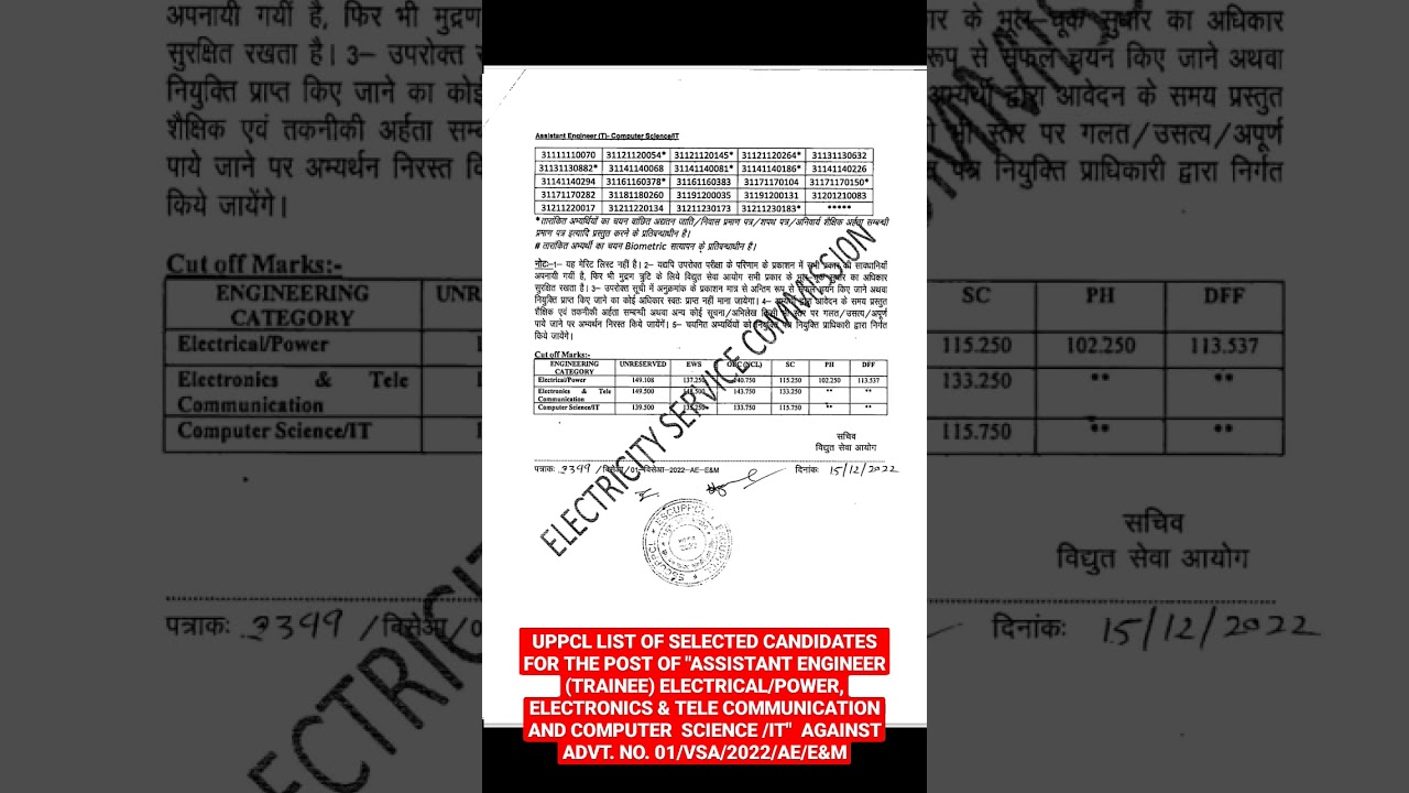 || UPPCL ASSISTANT ENGINEER (TRAINEE) ELECTRICAL RESULT 2022|| UPPCL AE ELECTRICAL FINAL RESULT ||