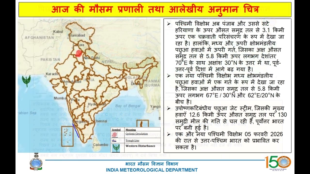 Bihar State Weather Discussion | Bihar Weather Update 02nd February 2026 📢