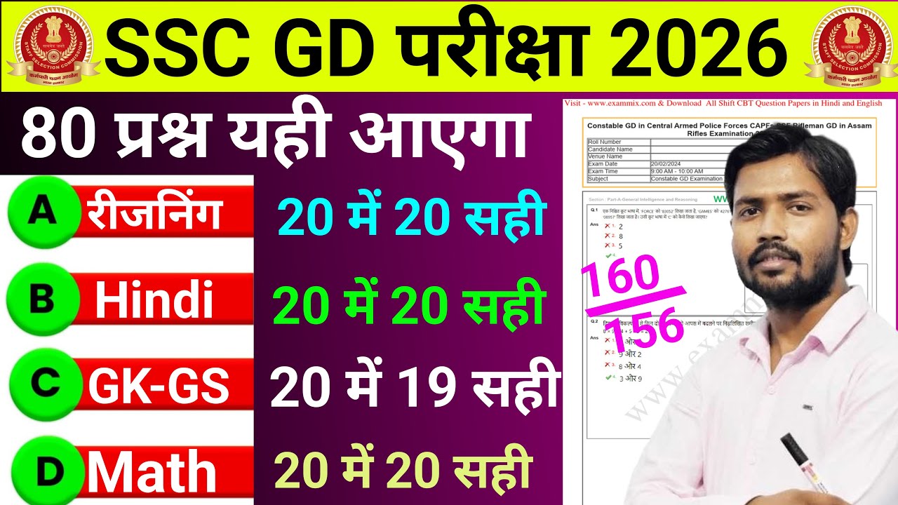 SSC GD V.VI PREVIOUS YEAR QUESTION PAPER KHANSIR VV.IMP QUESTION PAPER TOP GK GS