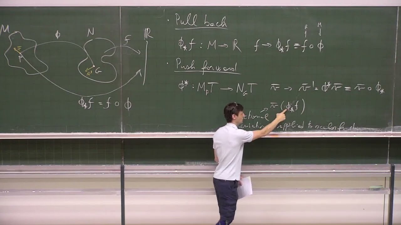 [GR lecture 22/06/2022]  14b: Lie derivatives revised