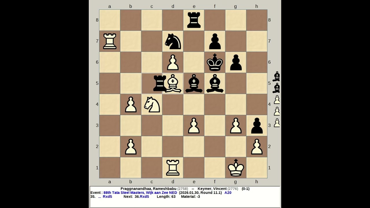 Praggnanandhaa, Rameshbabu vs Keymer, Vincent | 88th Tata Steel Masters Chess 2026, Wijk aan Zee NED
