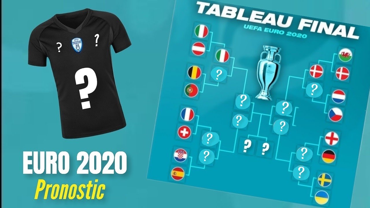Pronostic Euro 2020