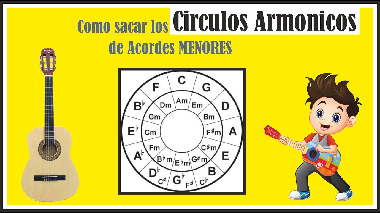 Como sacar los CIRCULOS ARMONICOS de Acordes menores l Clase de Guitarra PARA PRINCIPIANTES # 8