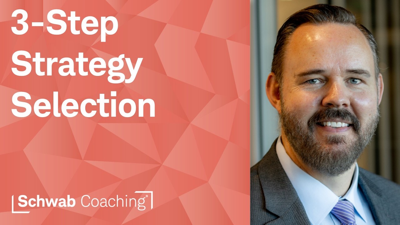 Getting Started with Options | Cameron May | 3-10-26