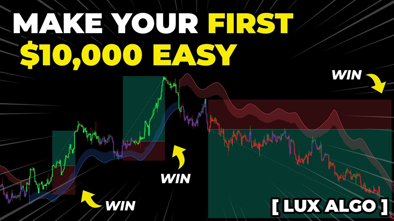 I Found The Best Day Trading Strategy Ever [ LUXALGO Signals & Overlays ]