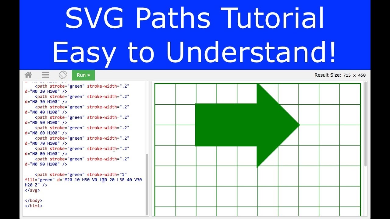 Учебное пособие по SVG-путям • Легко понять!
