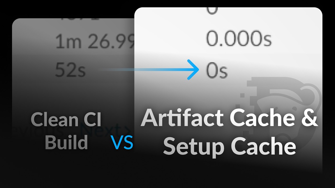 No More Dependency Downloads & 50% Reduced Setup Waits