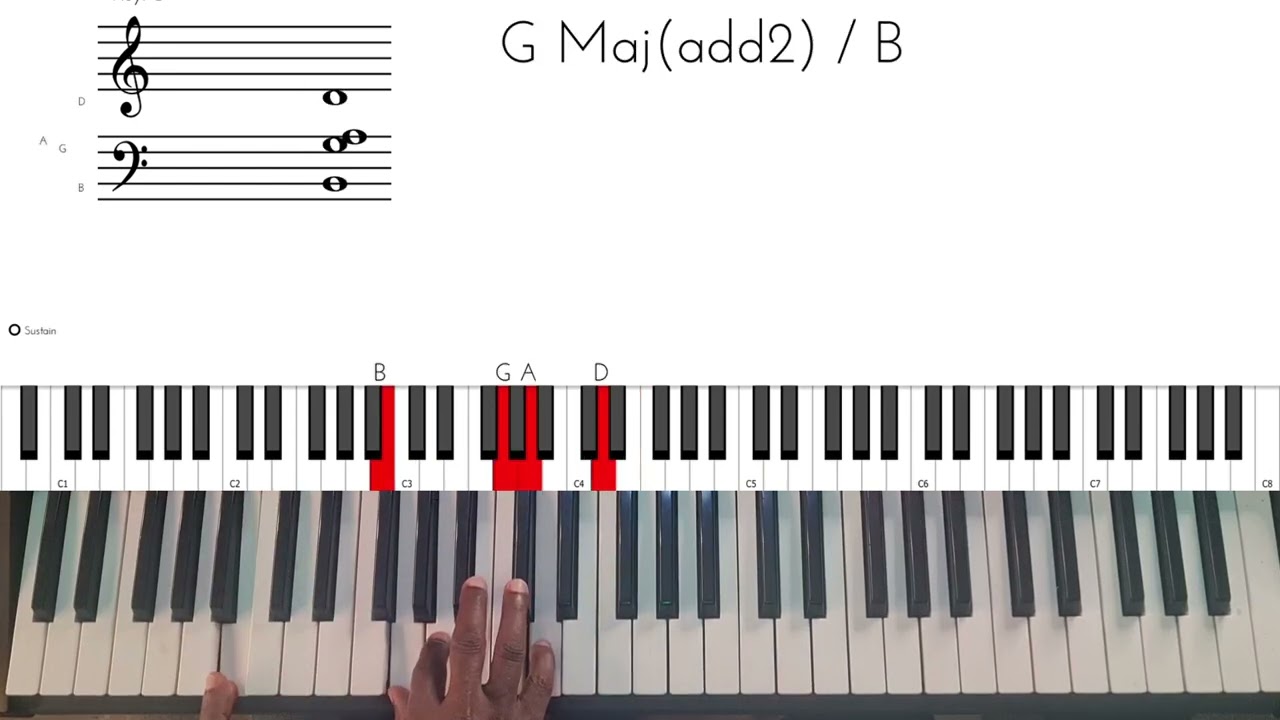 Drop 2/ talk music ideas. #piano #gospelpiano #music @thepianoguys @PianoteOfficial#pianobreakdown