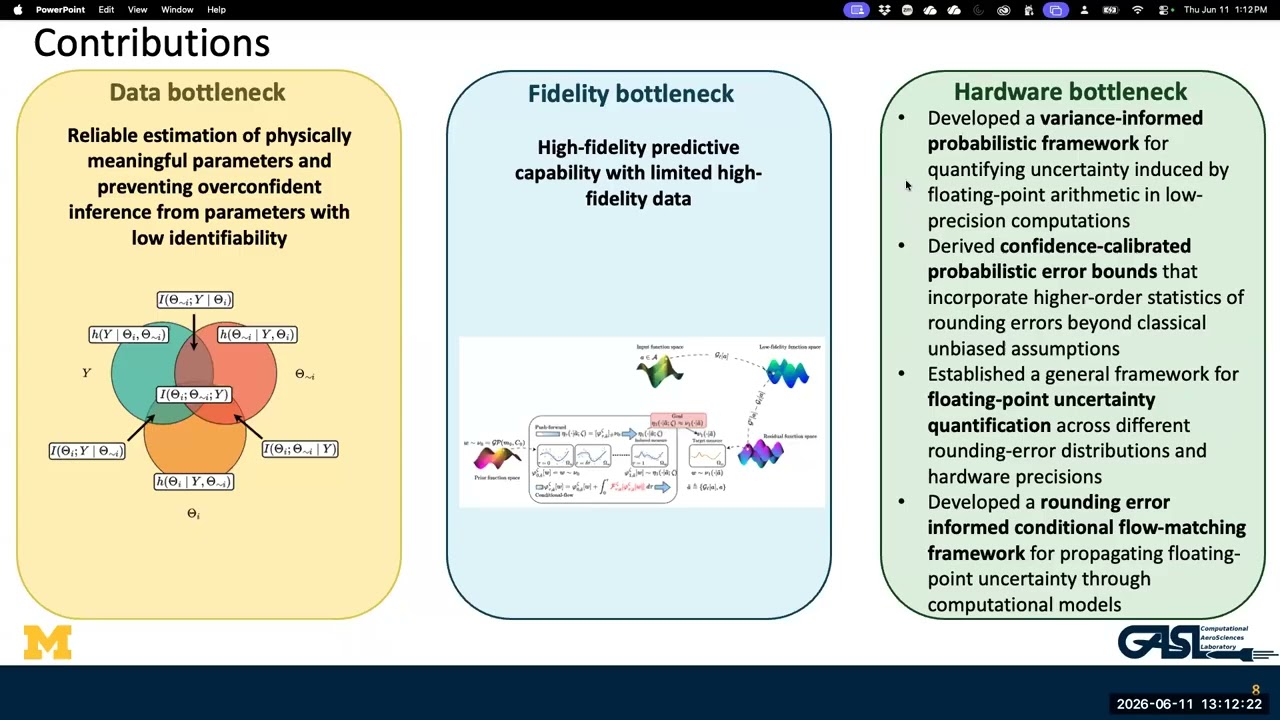 Reliable Predictive Modeling Under Data, Fidelity & Hardware Constraints