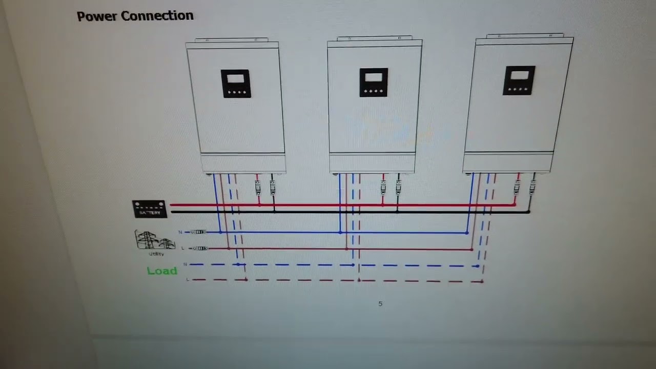 Párhuzamos inverterek Isolar SMR II 5.5Kw 48V