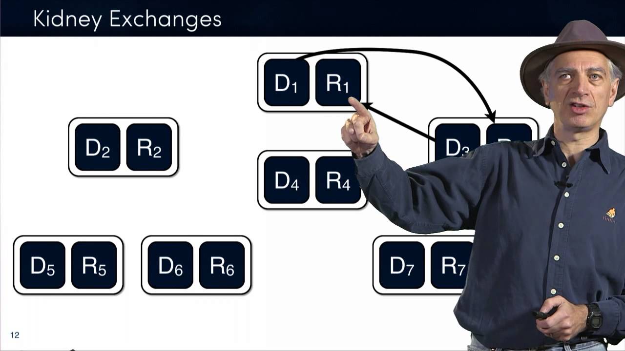 [UoM Leaks] Discrete Optimization Lecture