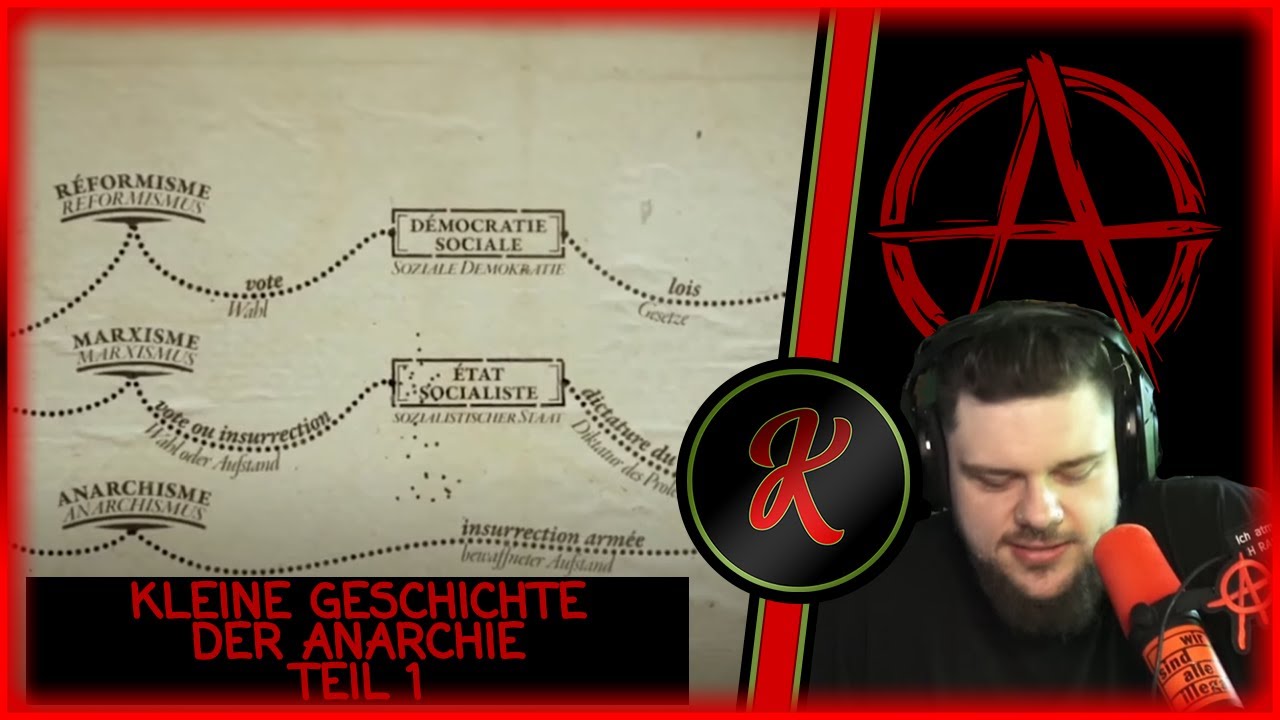 Eine kleine Geschichte der Anarchie Teil 1 | Anarchismus Tage 1 von 3 | Arte Reaction